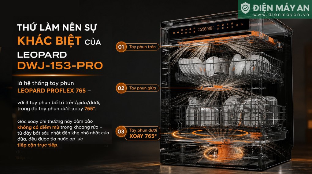 Máy rửa bát độc lập Junger Leopard DWJ-153-PRO